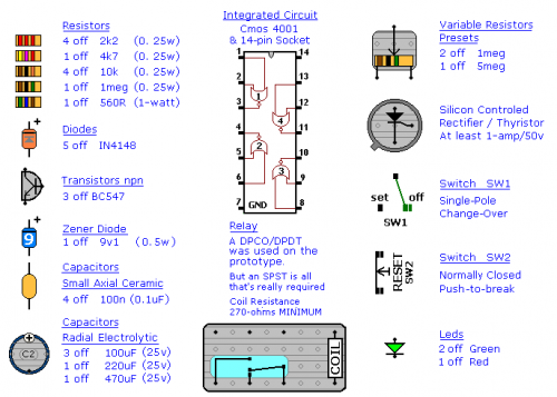 Parts list