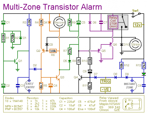 Schematic Diagram