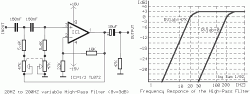 Circuit diagram