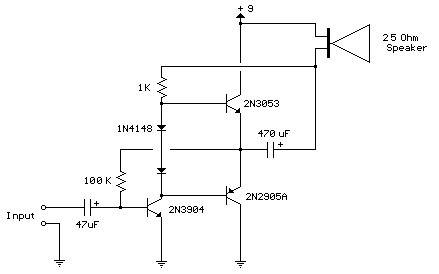 Circuit diagram