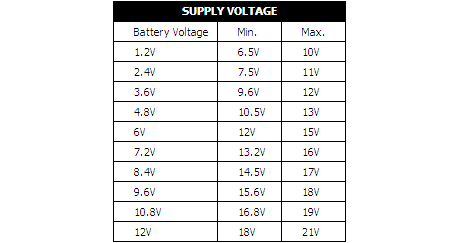 Voltage selection