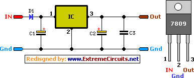 Circuit diagram