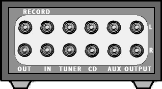 Switching Center Rear Panel